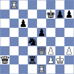 Montano Vicente - Chaulagain (chess.com INT, 2025)