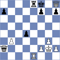 Gibala - Sayce (chess.com INT, 2025)