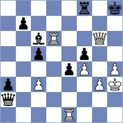 Goncharov - Azizoglu (chess.com INT, 2025)