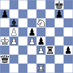 Solomna - Shabtai (lichess.org INT, 2023)