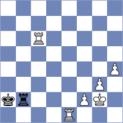 Dwilewicz - Bagheri (chess.com INT, 2025)