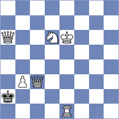 Yuan - Mgeladze (chess.com INT, 2023)