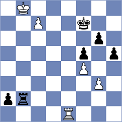 Kushko - Mohammed (chess.com INT, 2023)