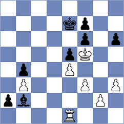 Da Silva - Cigan (chess.com INT, 2024)