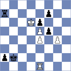Castella Garcia - Curtis (chess.com INT, 2022)