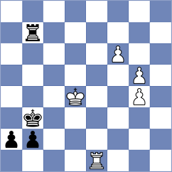 Shankland - Keymer (Prague CZE, 2025)
