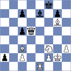 Lane - Dubreuil (chess.com INT, 2025)