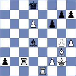 Perez Rodriguez - Svane (chess.com INT, 2024)