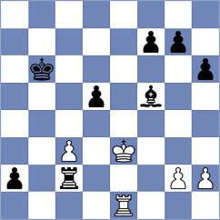 Guevara Sanchez - Toth (chess.com INT, 2024)