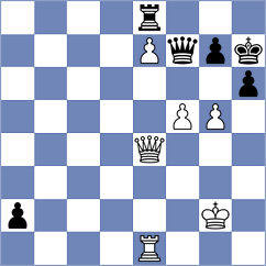 Nandigani - Quinones (Chess.com INT, 2020)