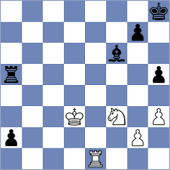 Palacio - Raahul (chess.com INT, 2022)