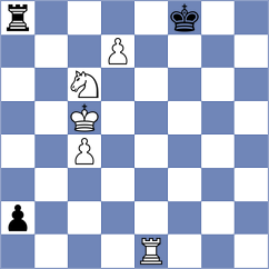 Bartel - Domingo Nunez (chess.com INT, 2023)
