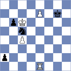 Molina Mendoza - Martinez Pla (chess.com INT, 2024)