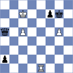 Korkmaz - Asavasaetakul (chess.com INT, 2023)