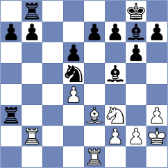 Lopez Lopez - Montero Gonzalez (Villahermosa, 2001)