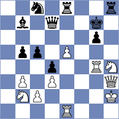Kozlov - Lakshmi (chess.com INT, 2022)