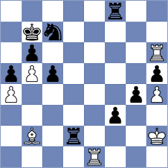Pieper - Gottschalk (Binz, 2009)