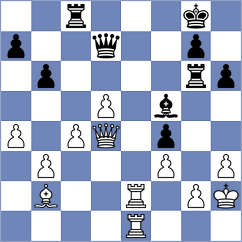 Madej - Skiadopoulos (chess.com INT, 2025)