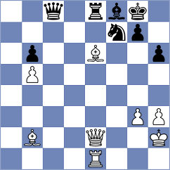 Iskusnyh - Devaev (chess.com INT, 2024)