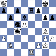 Shimanov - Perossa (chess.com INT, 2025)