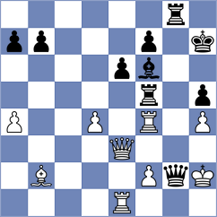Mclung - Ghosh (lichess.org INT, 2022)