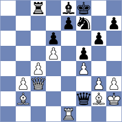 Baskakov - Dobrijevic (chess.com INT, 2023)