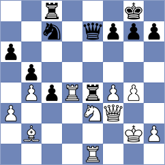 Exposito Milan - Miserendino (chess.com INT, 2025)