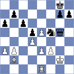 Klukin - Riff (chess.com INT, 2024)