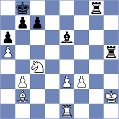 Kuzhylnyi - Brodsky (chess.com INT, 2024)