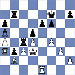 Guo - Wang (Hangzhou CHN, 2023)
