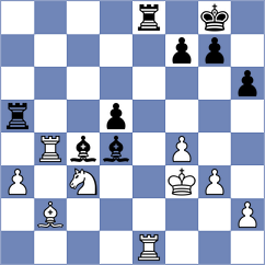 Jou - Sharankov (chess.com INT, 2025)