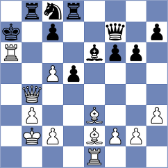 Spitzl - Zainullina (chess.com INT, 2024)