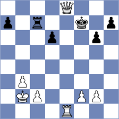 Mausyach Suri - Mamedjarova (chess.com INT, 2024)