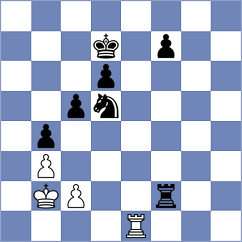 Gong Qianyun - Kostenko (Almaty KAZ, 2024)