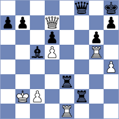 Mazzilli - Koc (chess.com INT, 2025)