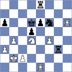 Milosevic - Leskovac (Novi Sad SRB, 2025)