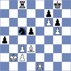 Saric - Firouzja (Zagreb CRO, 2025)
