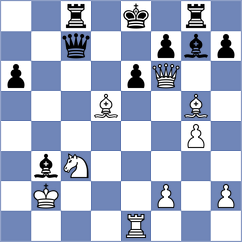 Bolat - Ferri (chess.com INT, 2024)