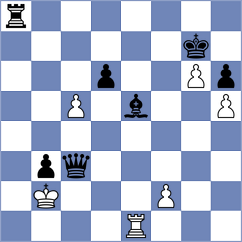 Devaev - Petrovskiy (Chess.com INT, 2021)