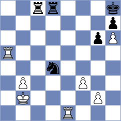 Laddha - Azar (chess.com INT, 2024)