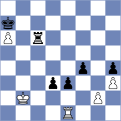 Sowul - Martinez Alcantara (chess.com INT, 2023)