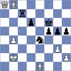 Liu - Derlich (chess.com INT, 2024)