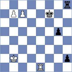 Agamaliev - Rohan (Chess.com INT, 2021)