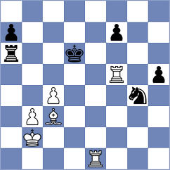Bharath - Kovalchuk (Chess.com INT, 2021)