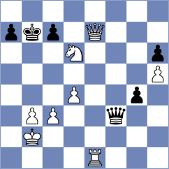 Kazakovskiy - Van Foreest (Chess.com INT, 2021)