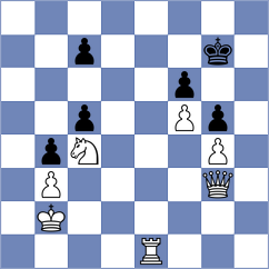 Sanchez Alvares - Liwak (chess.com INT, 2023)