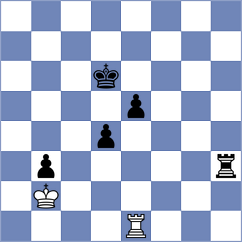 Orti Boix - Korneev (El Sauzal, 2010)