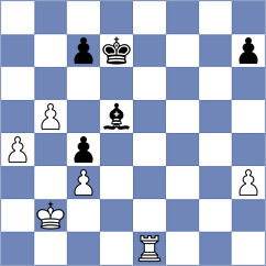 Golsefidy - Niekras (chess.com INT, 2025)