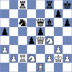 Nagy - Dukic (Toronto CAN, 2023)