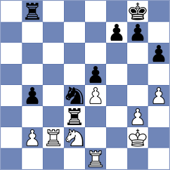 Jianu - Tang (chess.com INT, 2024)